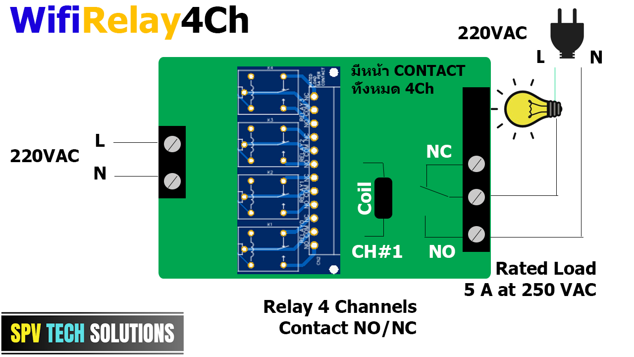 Circuit Diagram